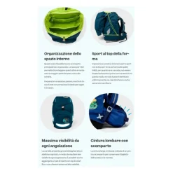 Bearrex Rucksack Set