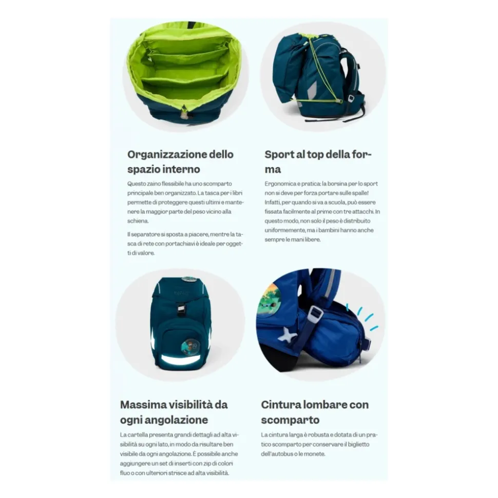 Bearrex Rucksack Set