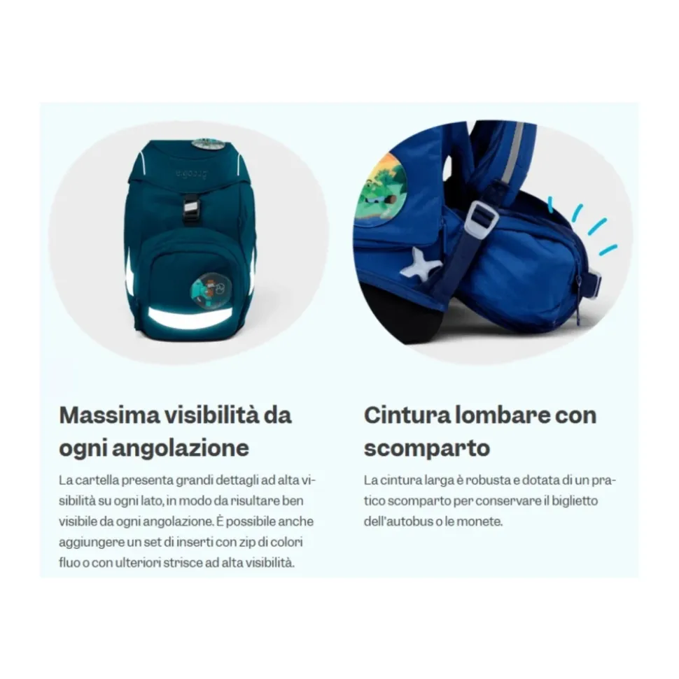 Bearrex Rucksack Set
