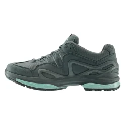 GORGON GTX Ws