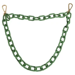 Grüne Wallet Chain