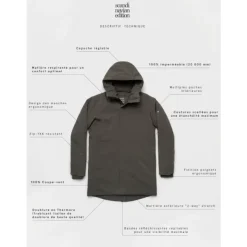 Loft Parka
