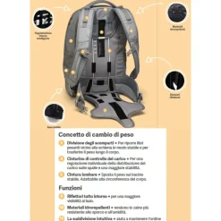 Personalisierbarer ergonomischer Schulrucksack 30 L
