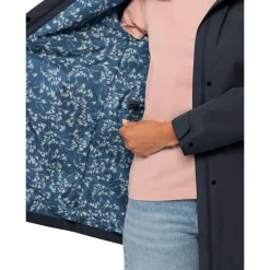 Regenjacke für Damen